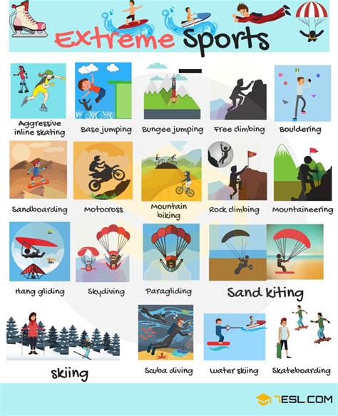 extreme sports equipment list|32 Extreme Sports List (sorted by Popularity).